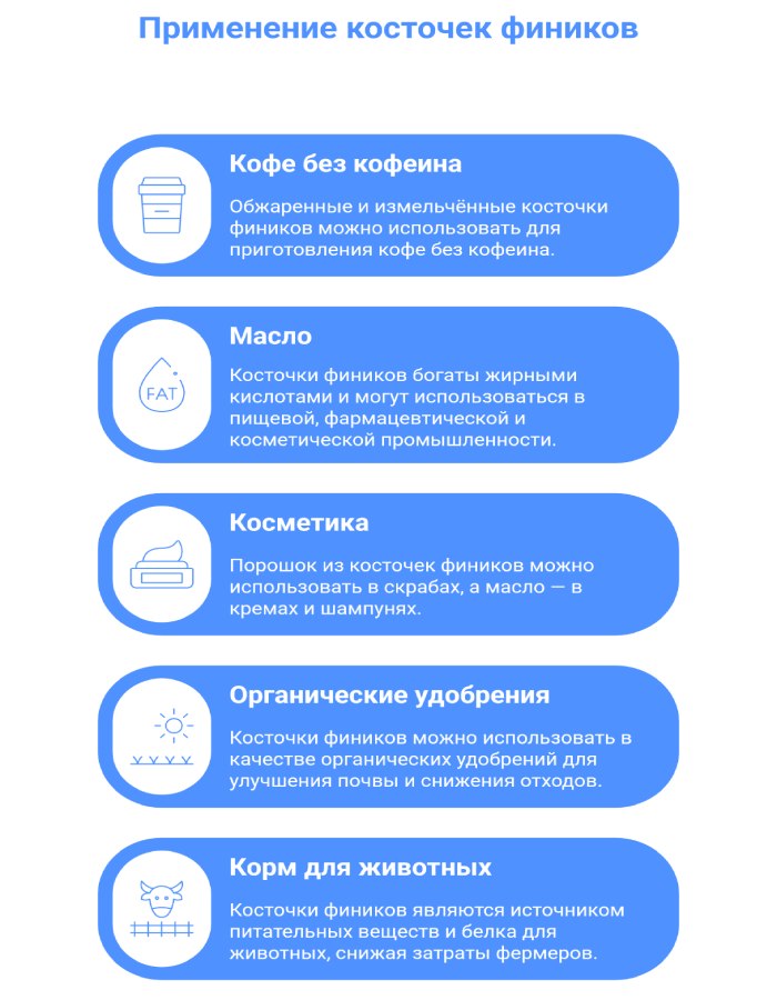 Приготовление кофе из косточек фиников
