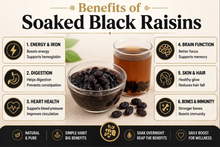 benefits of soaked black raisins
