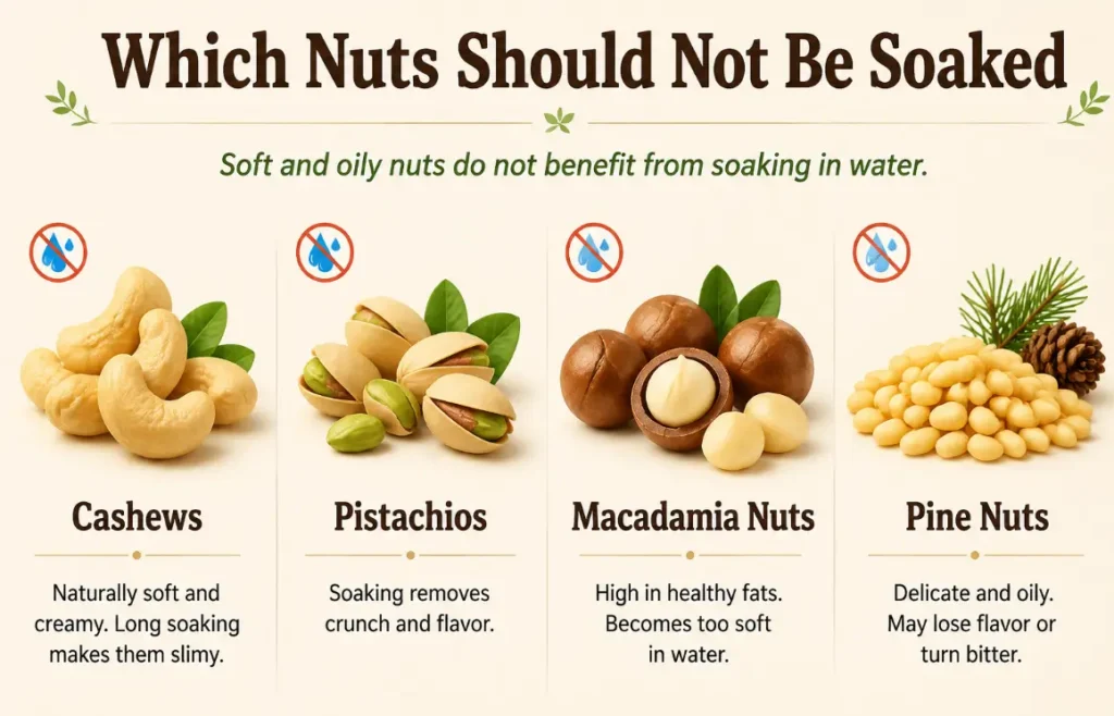 nuts that should not be soaked